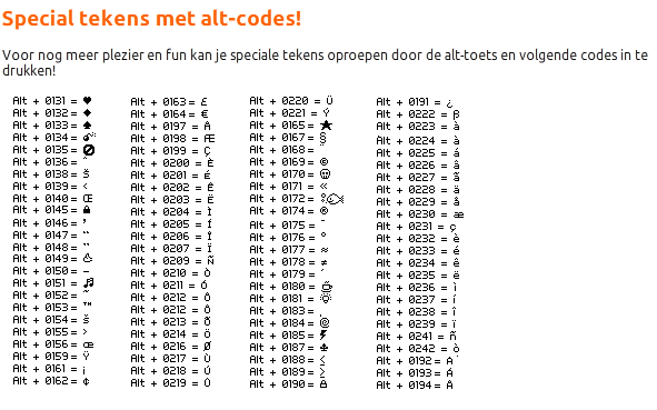 Alt Codes